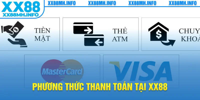Phương thức thanh toán tại XX88